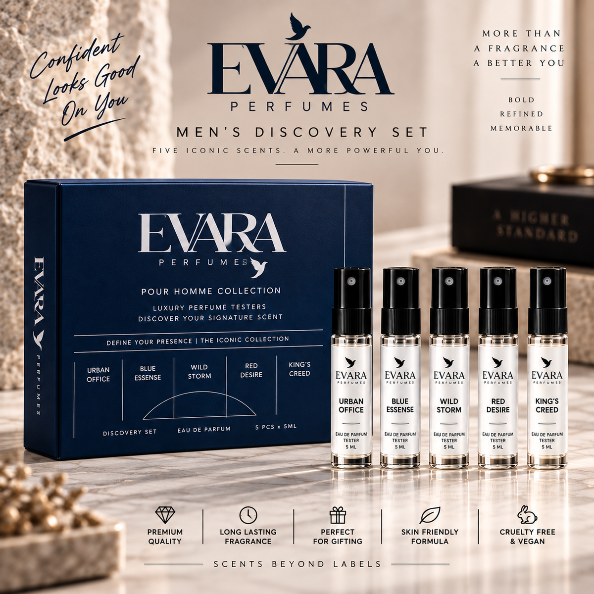 🌑 Evara Men’s Discovery Set ✨