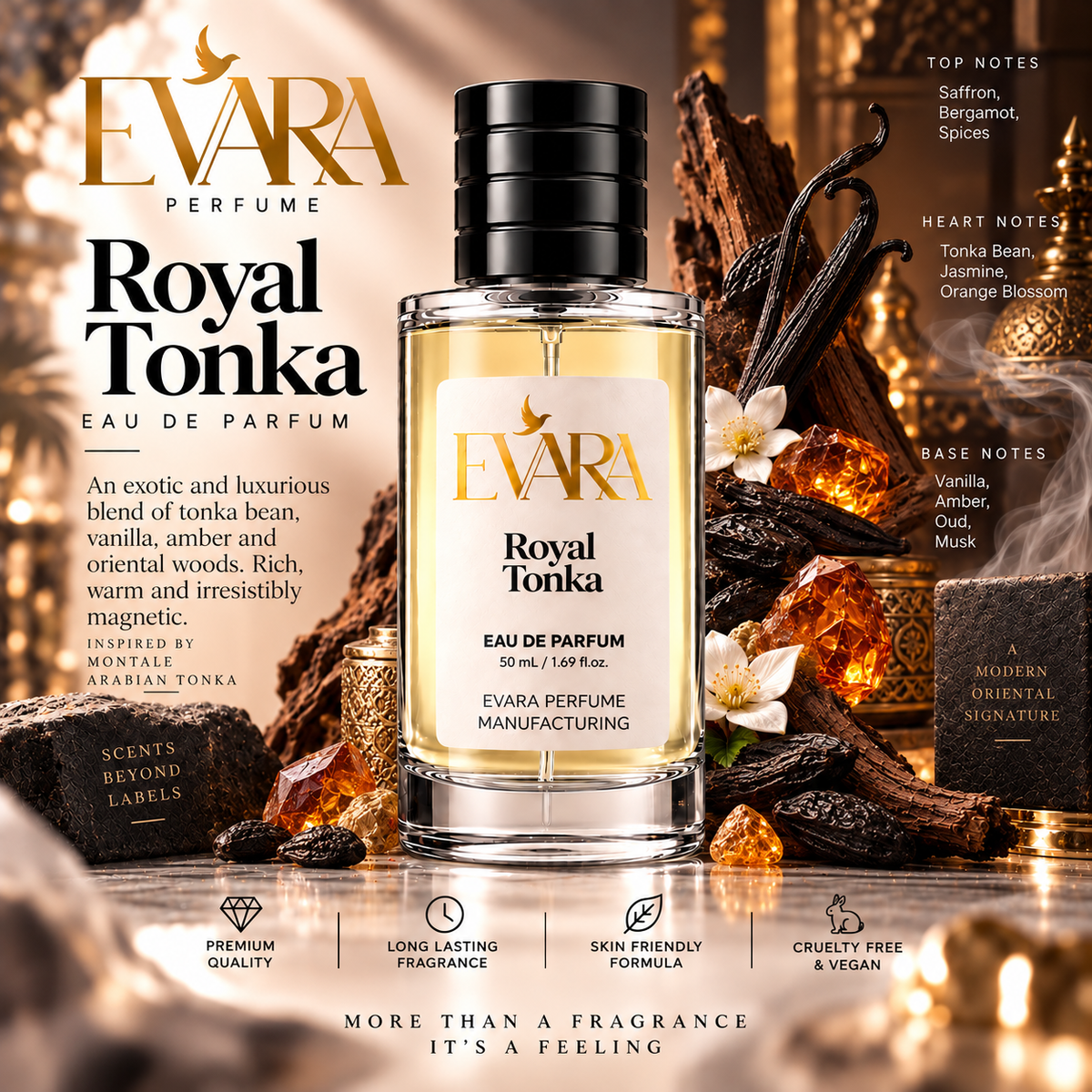 Royal Tonka — Inspired by Montale Arabian Tonka